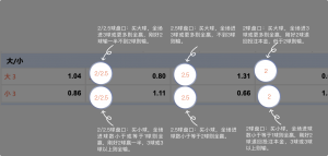 足球博彩:CMP-sports足球投注技巧和规则 11 betting_6