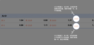 足球博彩:CMP-sports足球投注技巧和规则 12 betting_7